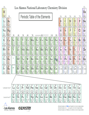 Los Alamos National Laboratory Periodic Table  Form
