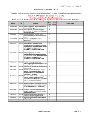 Gmp Checklist PDF  Form