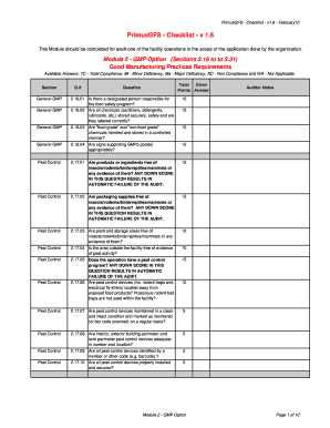 gmp in food industry checklist clipart