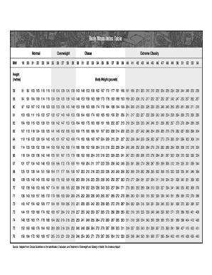 Bmi Nih Chart  Form