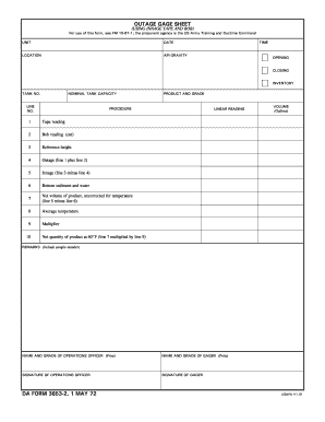 Outage Gage Sheet Da Form 3853 2