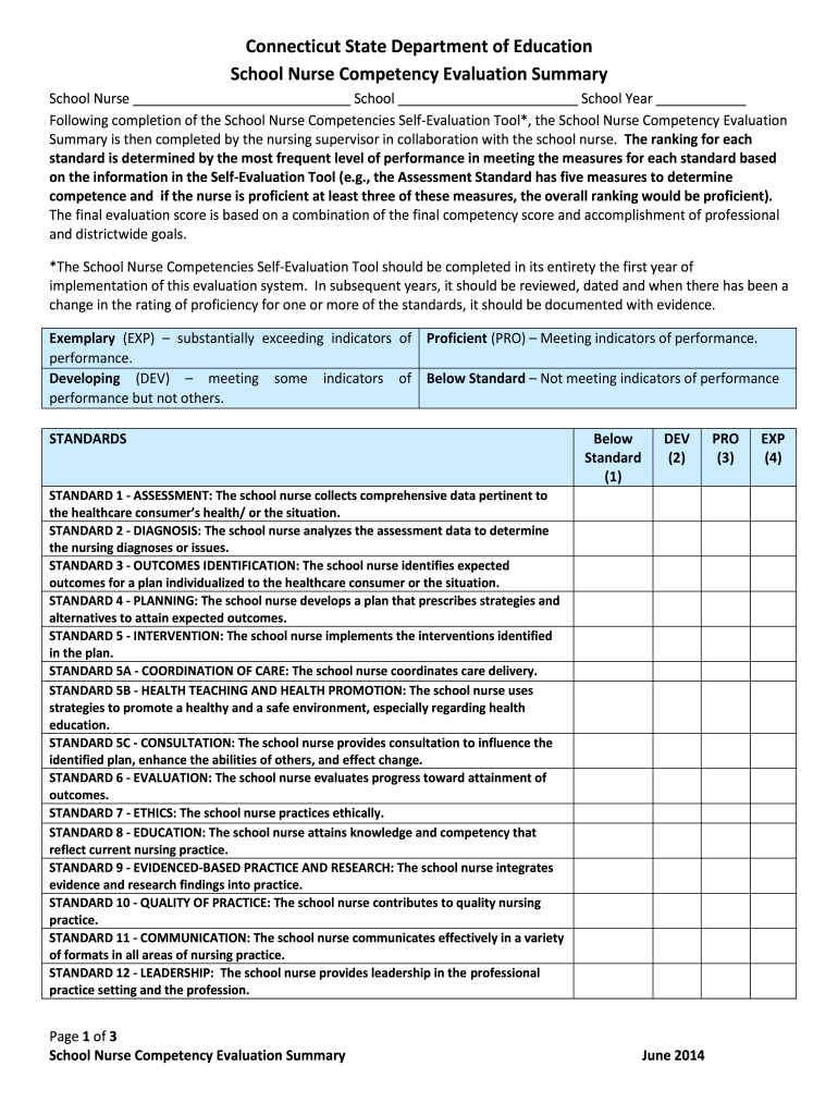  Connecticut State Department of Education School Nurse Competency Evaluation Summary School Nurse School School Year Following C 2014-2024