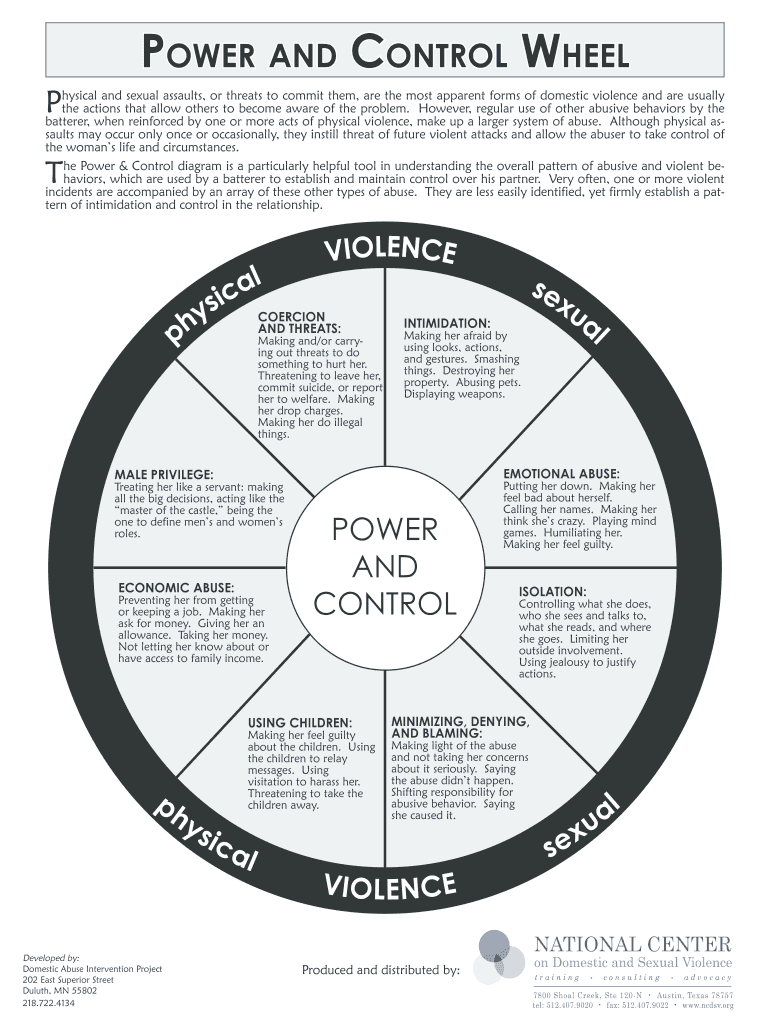 Power and Control Wheel  Form