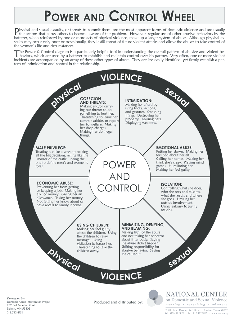 Control Wheel Printable Form - Fill Out and Sign Printable PDF Template ...