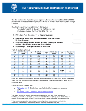 Distribution Worksheet  Form