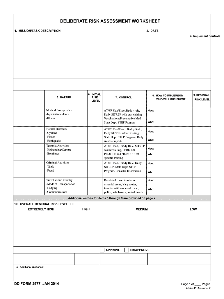  Joint Commission Risk Assessment Worksheet 2014-2024