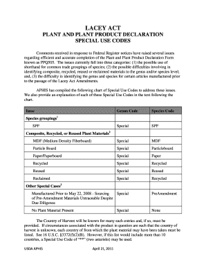 Plant and Plant Product Declaration Form Example