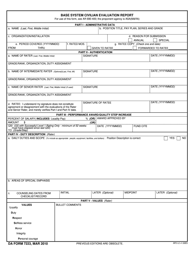  Civilian Evaluation 2010-2024