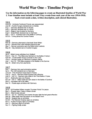 World War 1 Printable Timeline  Form