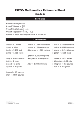 Istep Mathematics Reference Sheet  Form