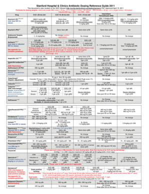 Stanford Hospital &amp; Clinics Antibiotic Dosing Reference Guide  Form