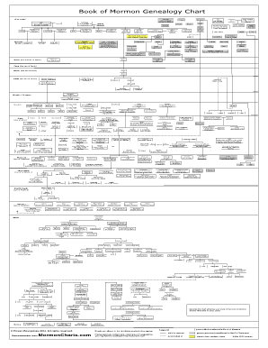 Book of Mormon Family Tree  Form