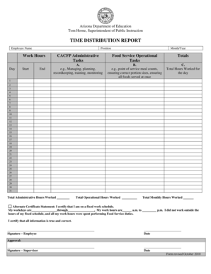 Time Distribution Report  Form