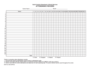 Dss Form 3353