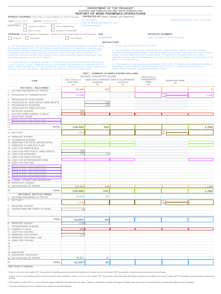  Ttb Form 5120 17 2014-2024