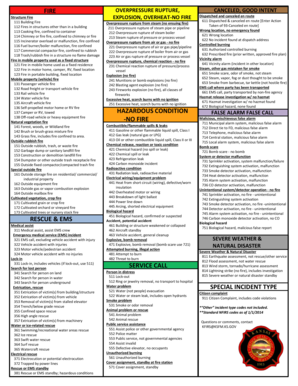 Nfirs Codes Cheat Sheet  Form