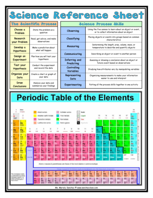 Science Reference Sheet  Form