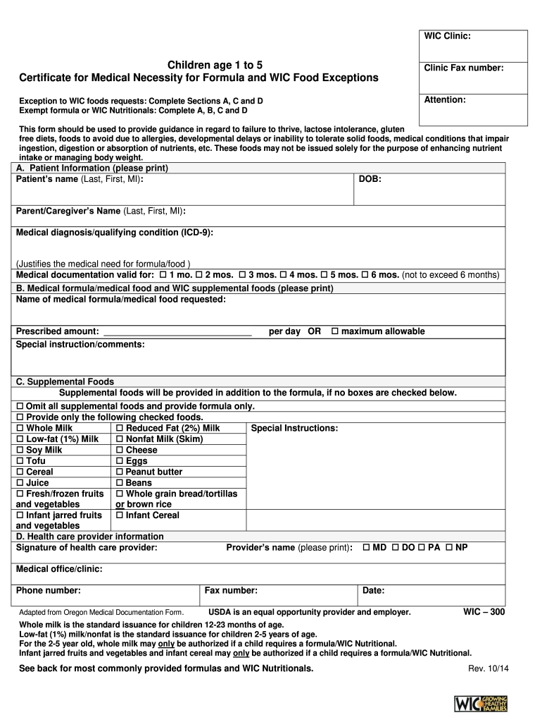 Kentucky Wic Formula Form