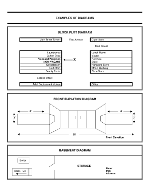 Block Plot Diagram  Form