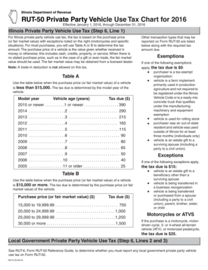Rut 50 Private Party Vehicle Tax Transaction  Form