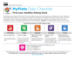 Myplate Daily Checklist  Form