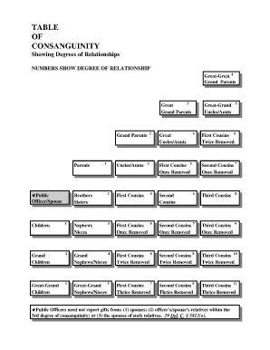 Table of Consanguinity PDF  Form