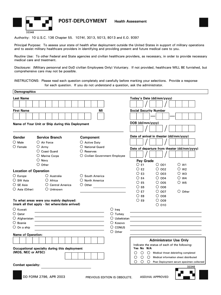 Dd2796  Form