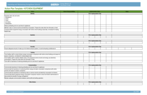 Kitchen Action Plan  Form