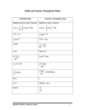 Fourier Pairs  Form