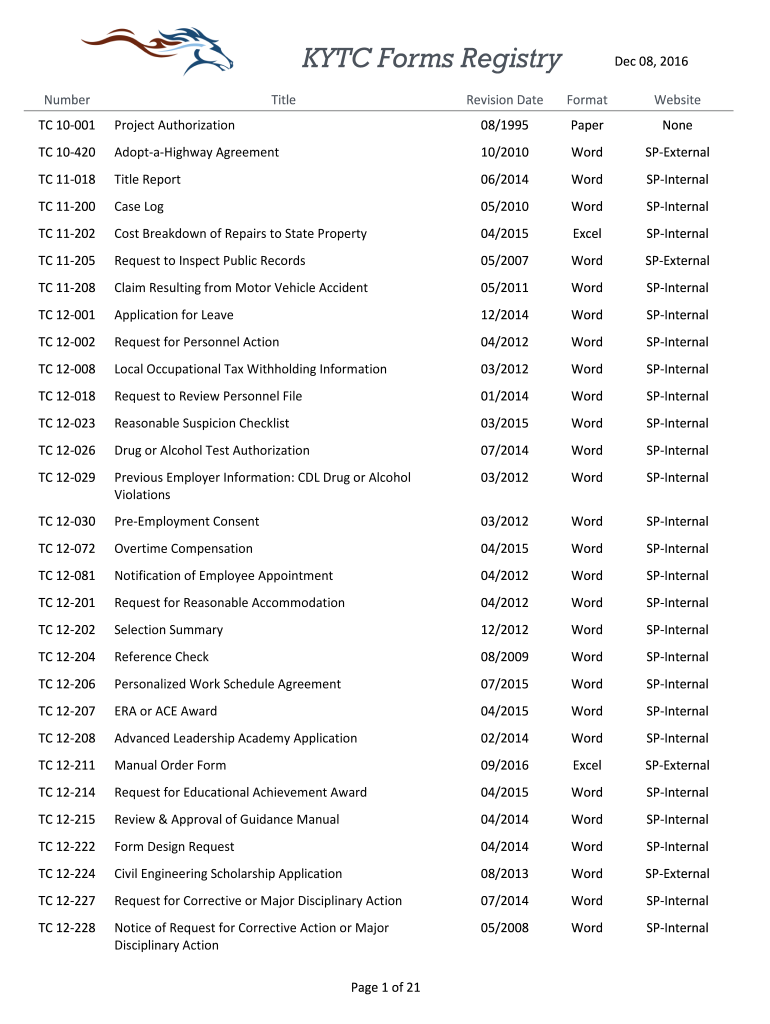 Kentucky Transportation Cabinet Forms Tc 95 103