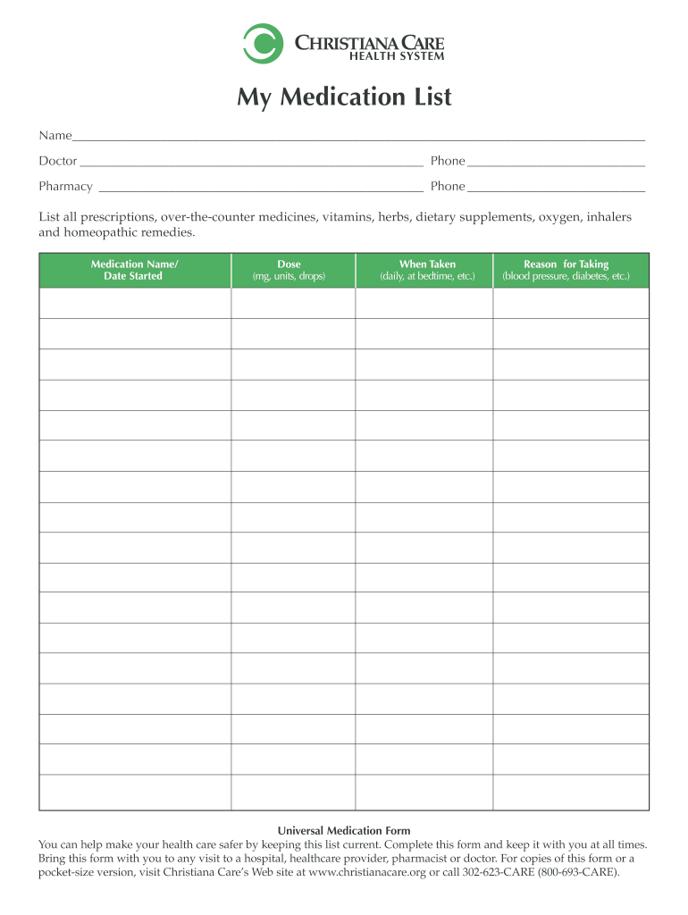  All Medicine Name List PDF 2008