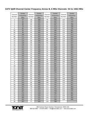 Dvb C Channel Frequency Table  Form