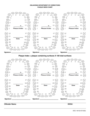 Plaque Index Chart  Form