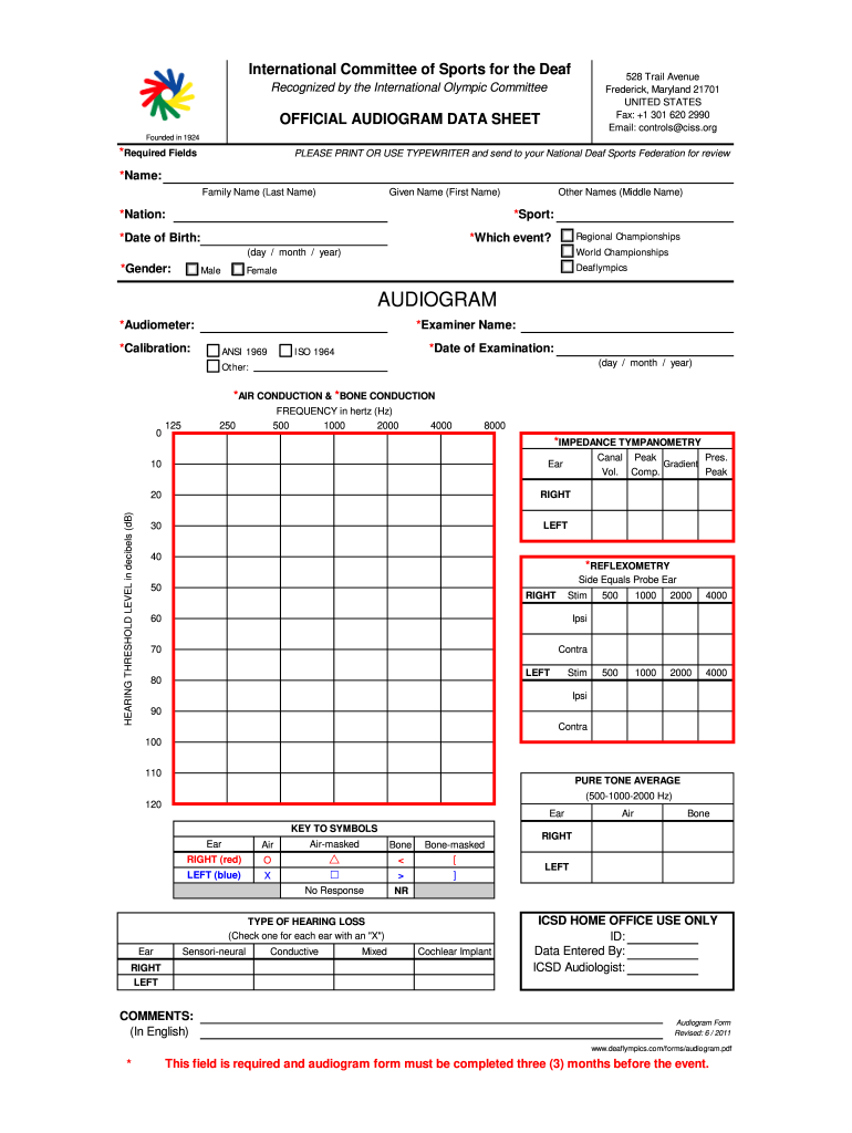  Audiogram 2011-2024