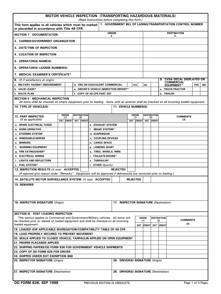  Army Motor Vehicle Inspection Form 2011