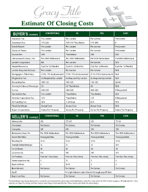 Seller Closing Costs Statement Form