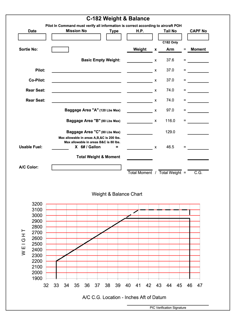 Weight and Balance Sheet  Form