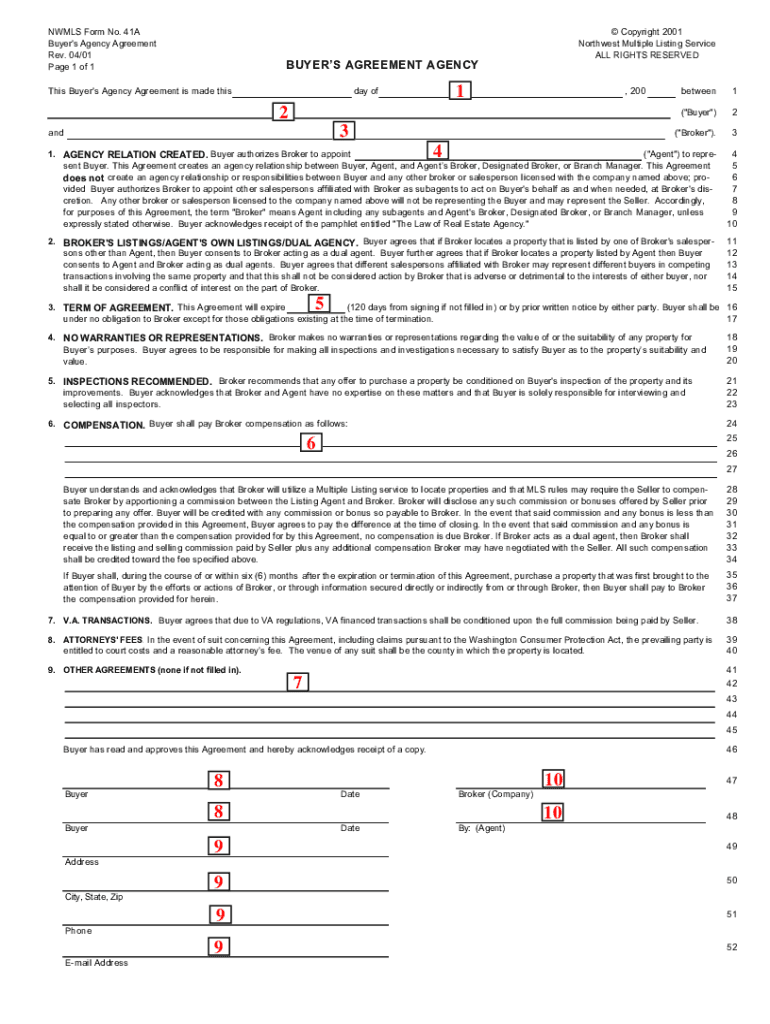 Nwmls Forms