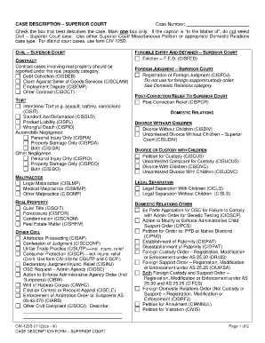  Civ 125s Form 2012