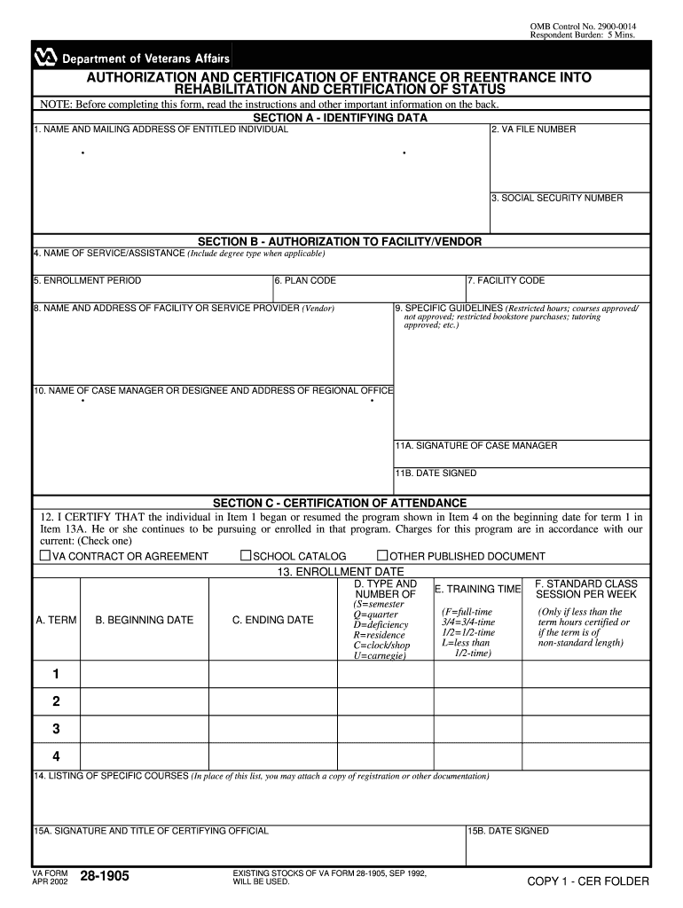  Va from 1905 2002-2024