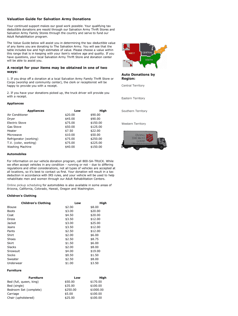 Salvation Army Donation Receipt  Form