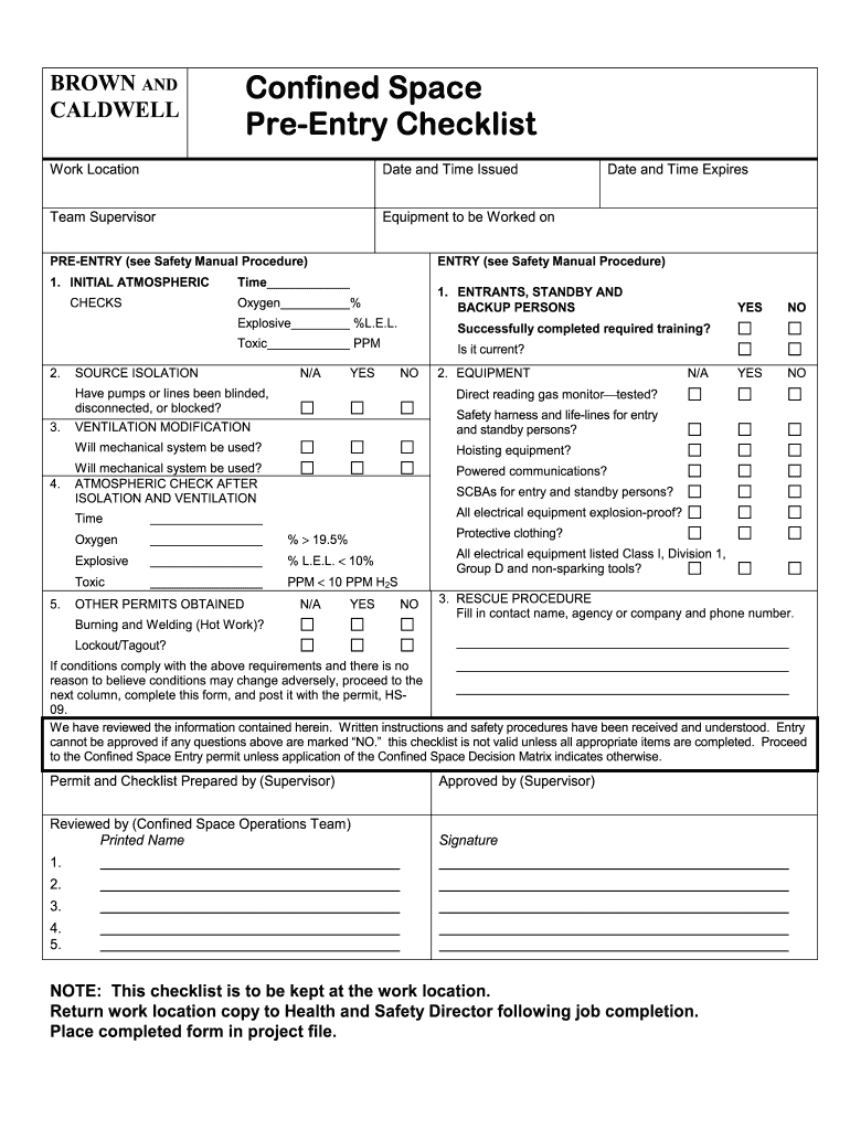Confined Space Rescue Plan Form