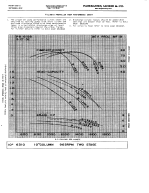 Fairbanks Morse Pump Catalog PDF  Form