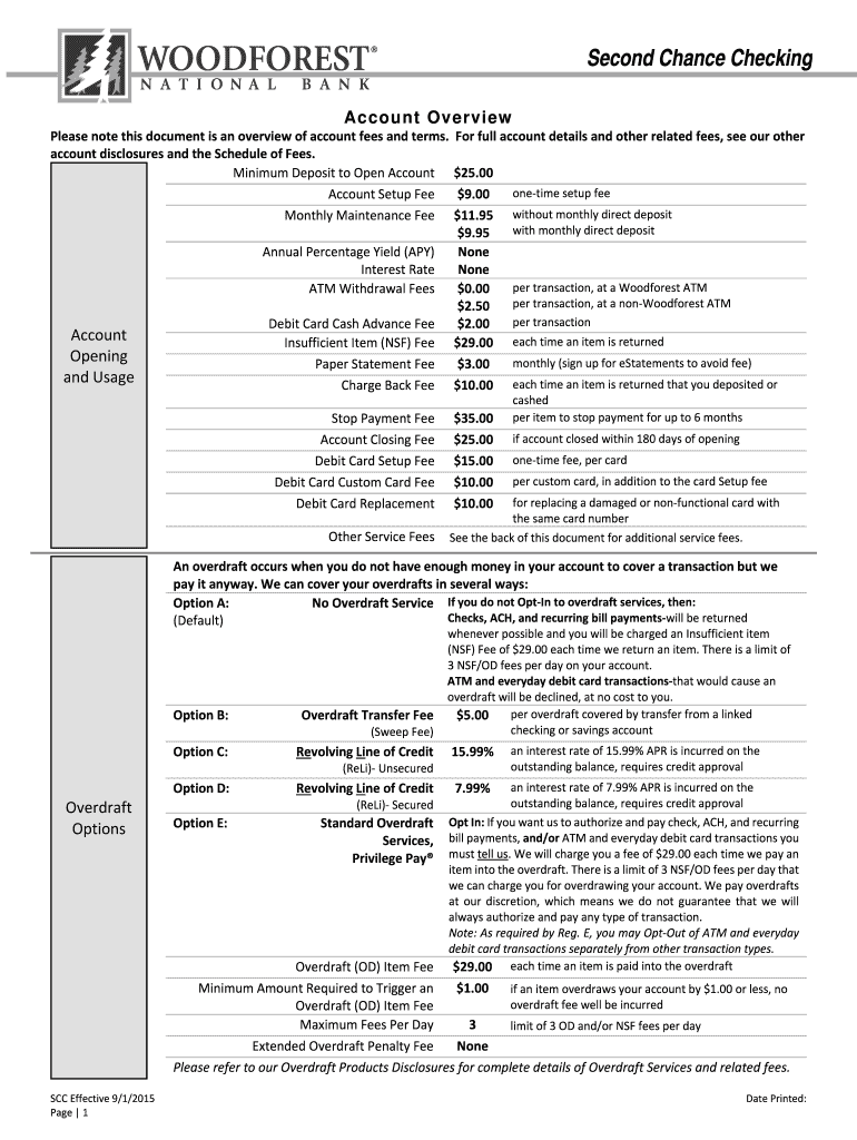 Woodforest Voided Check  Form