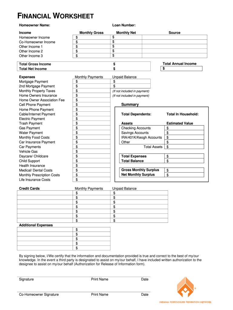 Financial Worksheet for Shelby County Indiana  Form