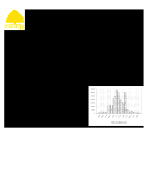 Utility Bill Sample  Form