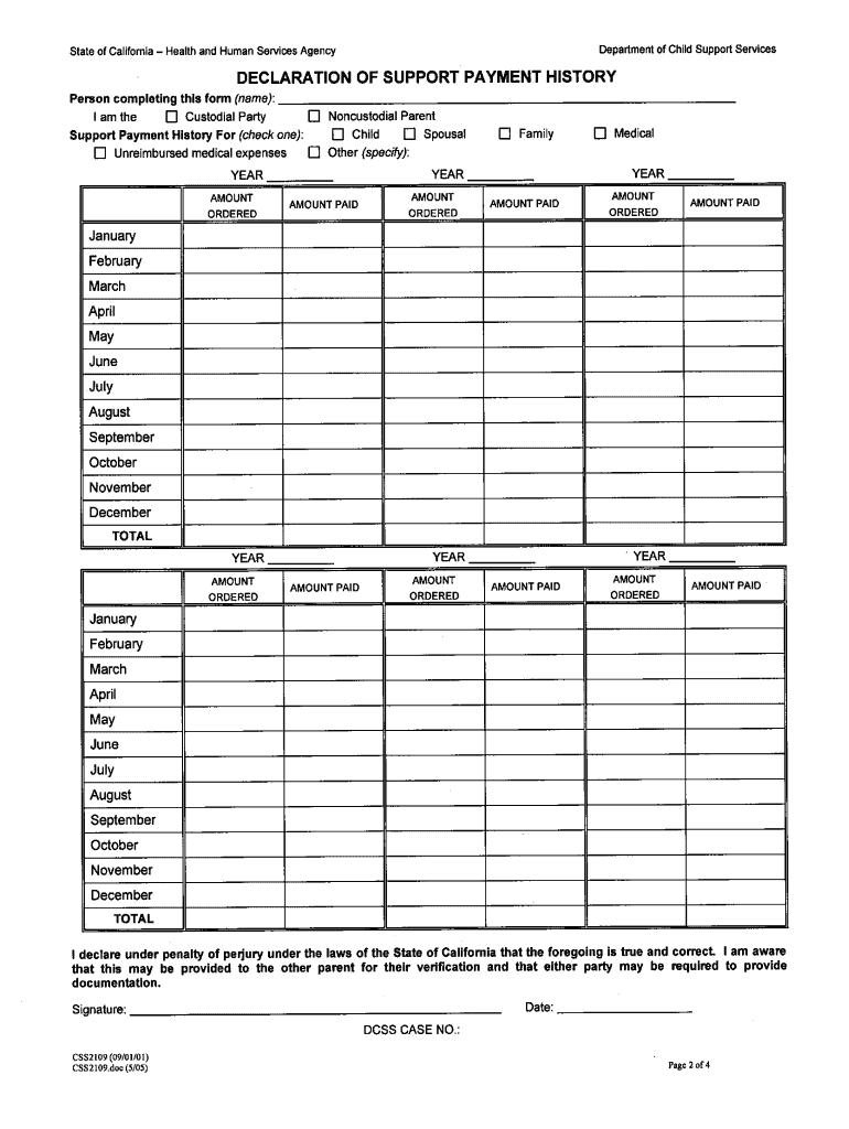  Declaration of Support Payment History 2005-2024