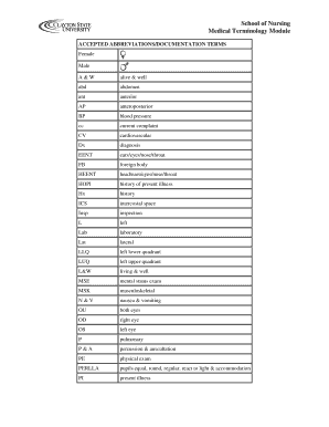 Nursing Foundation Terminology PDF  Form