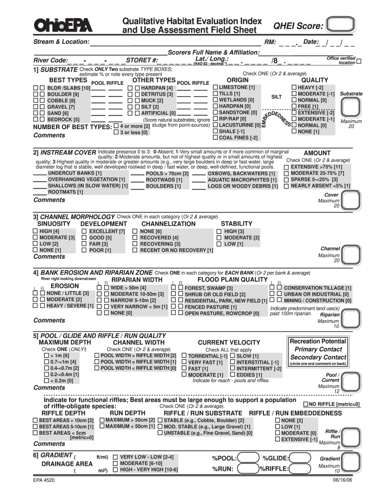 Epa Qualitative Habitat Evaluation  Form