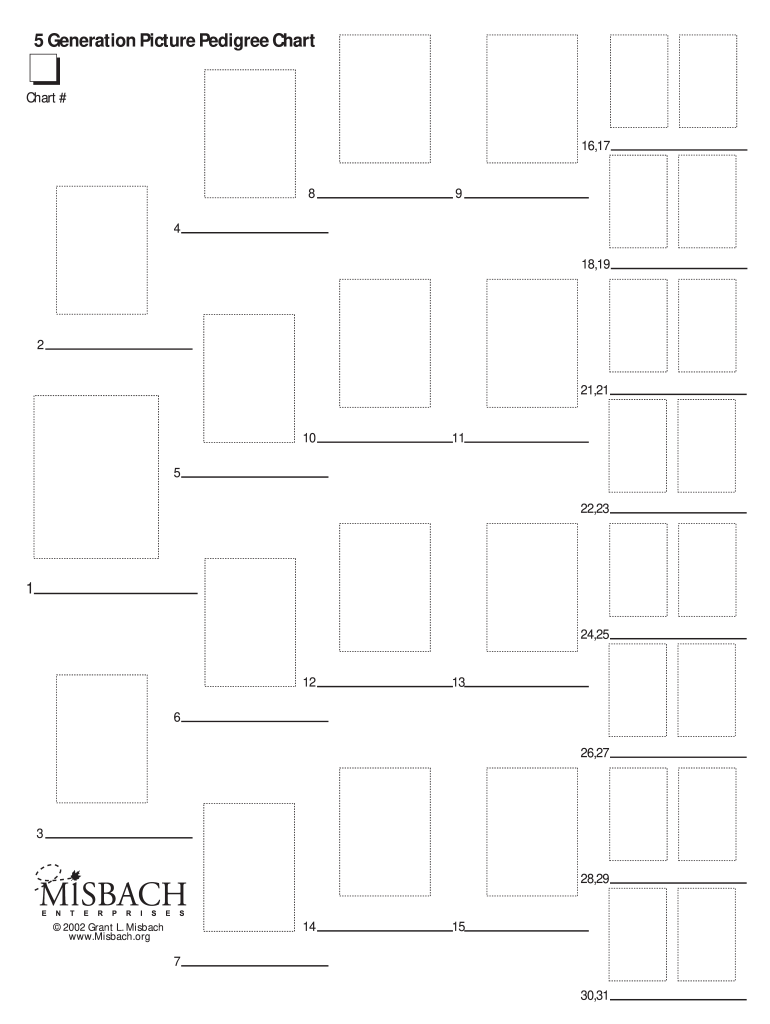 Pedigree Picture  Form